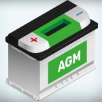 AGM акумулятори: сучасне рішення для безперебійного живлення