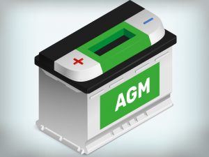 AGM акумулятори: сучасне рішення для безперебійного живлення