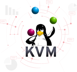 Когда интернет-магазину нужен VPS сервер